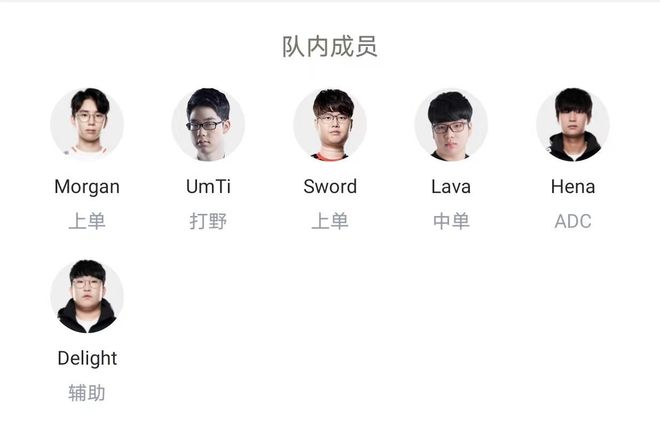 感受国家队 感受国家队