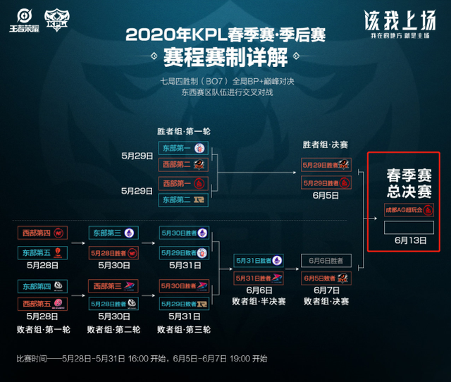 高三女生旋 高三女生旋