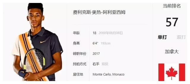 罚为进攻方 罚为进攻方