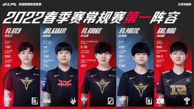 公开透明息 公开透明息